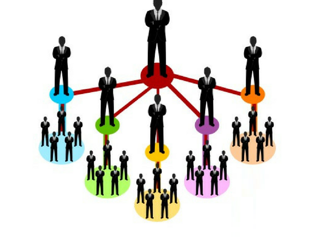 Multilevel Marketing Companies Research Guide - E Marketing Key ...