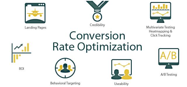 How To Do Better With Conversion Rate Optimization? Find Here!