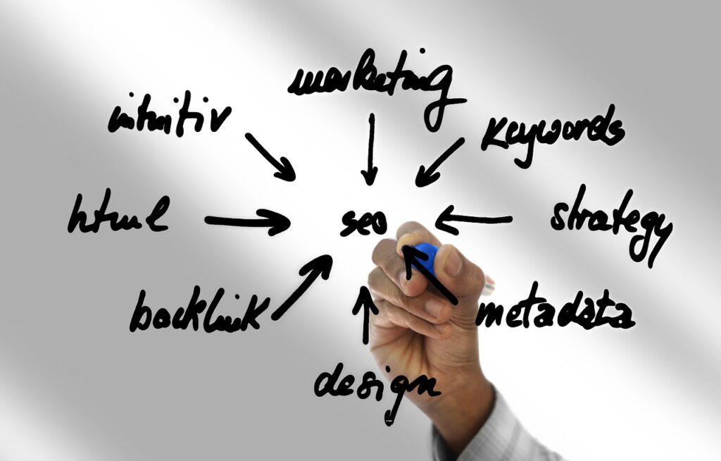 How To Choose The Best SEO Services?
