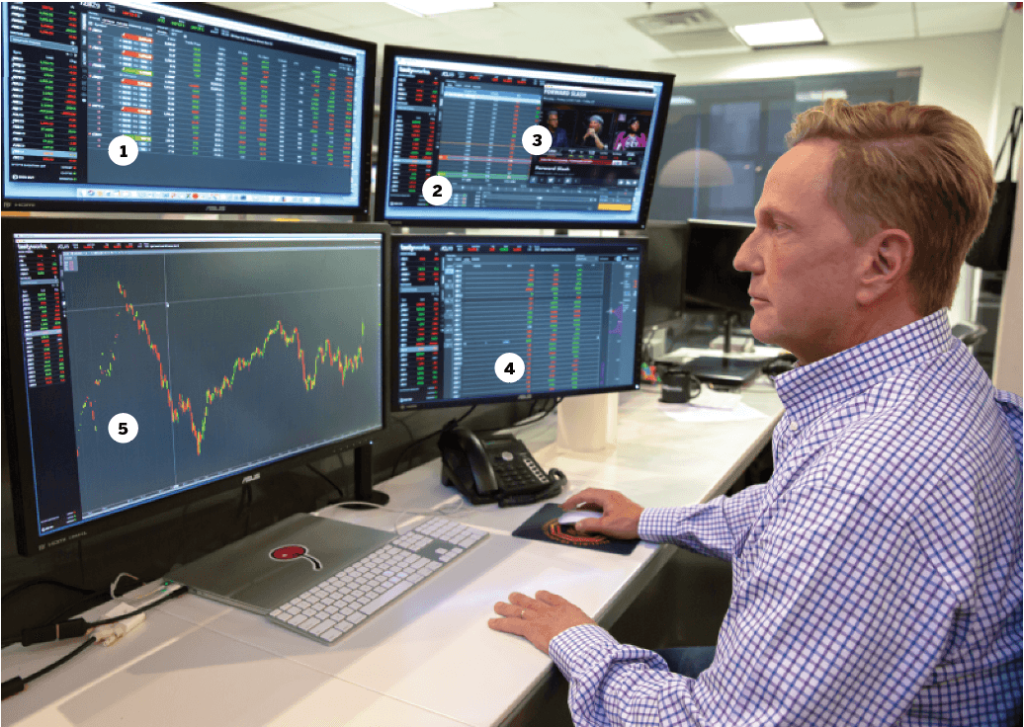How to Reduce the StressinTrading