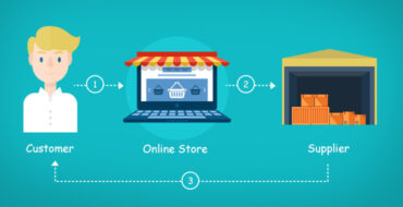 The Secret of Dropshipping for Your E-Commerce Business
